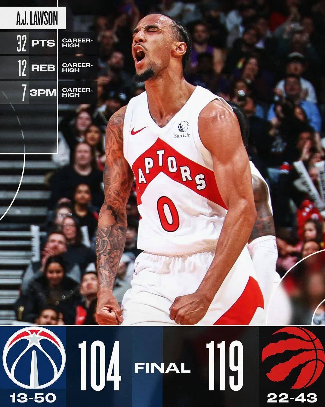 掘金爆冷雷霆，巴恩斯爆发神勇的简单介绍