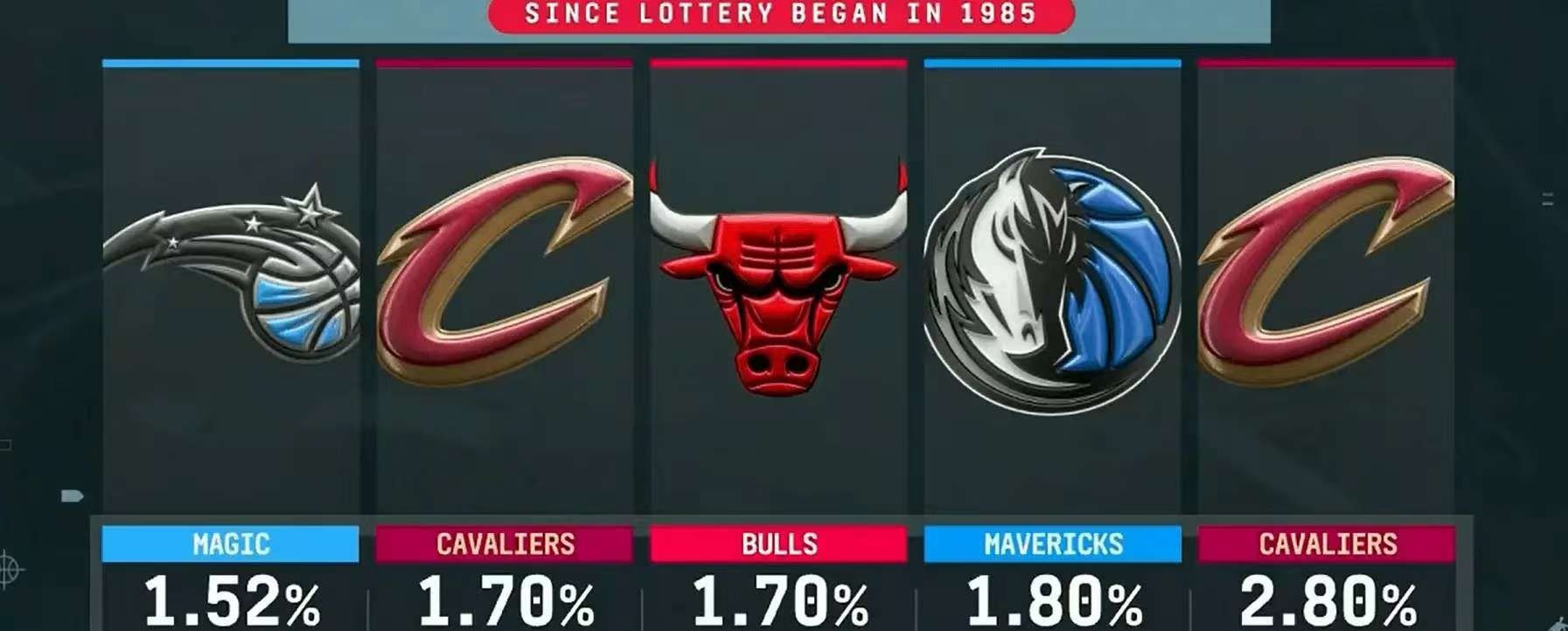 爵士遭遇四连败，三大最强锑卫状态下滑！的简单介绍