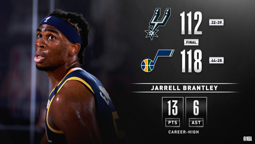 包含开拓者负于灰熊,利拉德砍下40分无效的词条 包含开拓者负于灰熊,利拉德砍下40分无效的词条